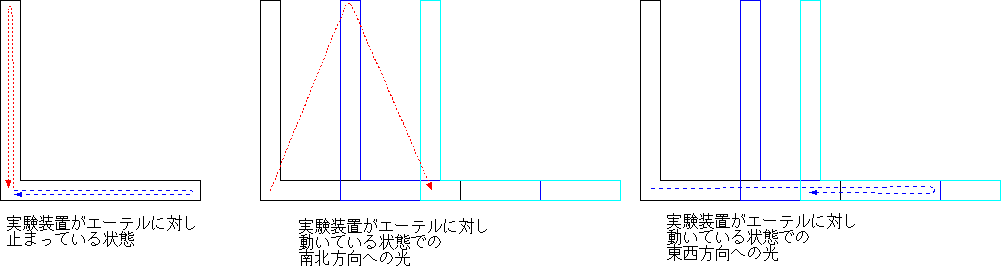 ޥ륽󡦥⡼졼μ¸