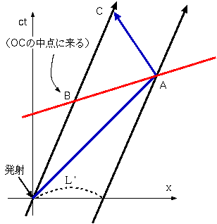 ޥ륽󡦥⡼졼¸ޤΥ