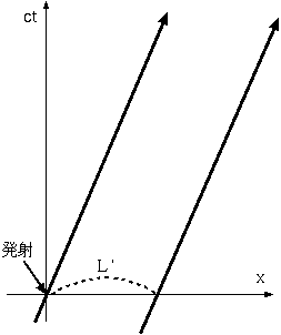 ޥ륽󡦥⡼졼¸λ