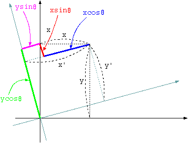 䤤3-1λͿ