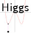 Higgs.apk