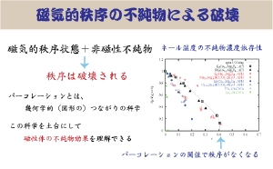 web-fig2.gif