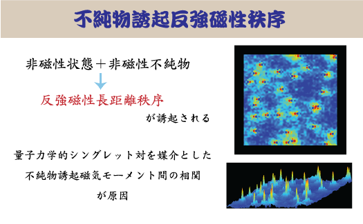 web-fig1.gif