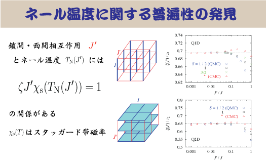 web-fig3.gif
