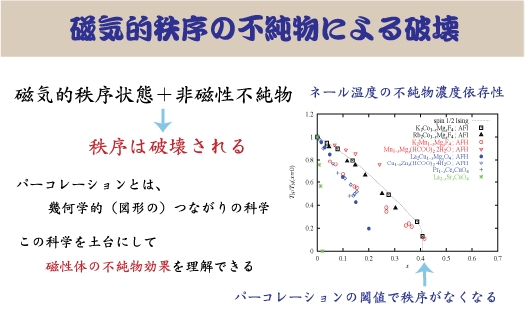 web-fig2.gif