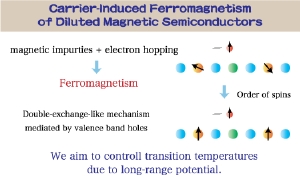 e-web-fig5.gif