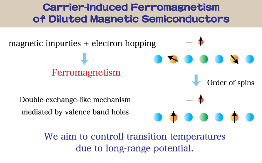 e-web-fig5.gif