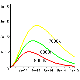 $B9uBNmU<M$N%0%i%U(B