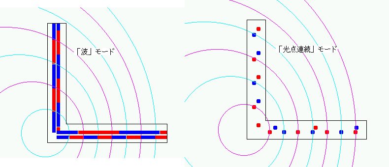 MM2ץåȤ̥⡼